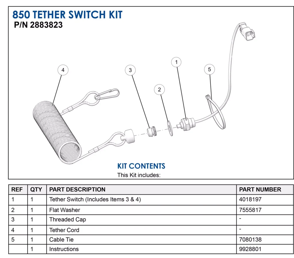 Polaris 2883823 - Nödstopp 850cc tether switch kit